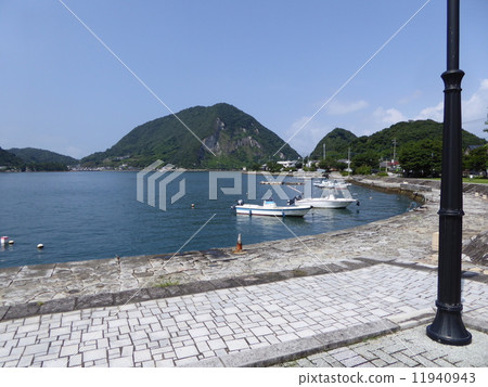 World Heritage Provisional List Triangle West Port 11940943