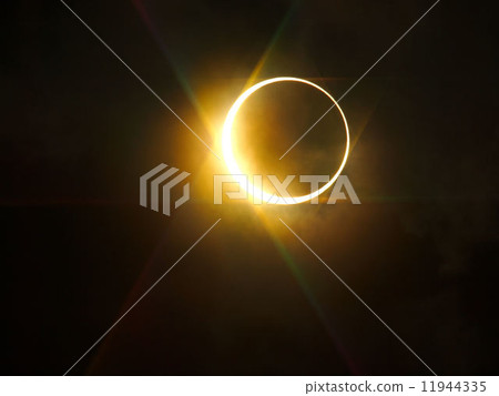 Annular solar eclipse 11944335