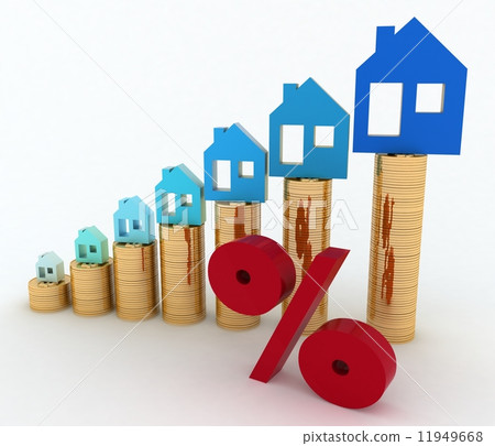 Diagram of growth in real estate prices and sign of percent Diagram of growth in real estate prices and sign of percent 11949668