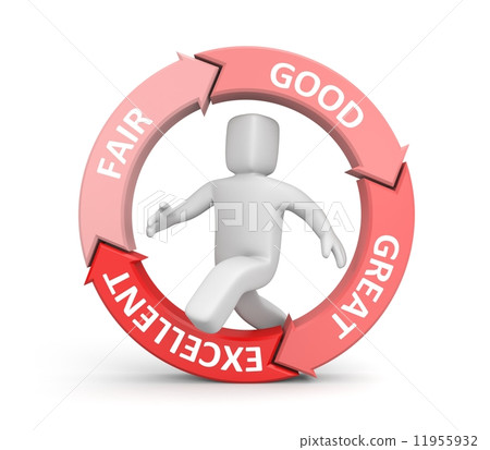 Fair, Good, Great, Excellent to symbolize... - Stock Illustration ...