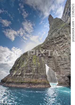 Far Oer Danmark Vestmanna Cliffs Panorama 11962621