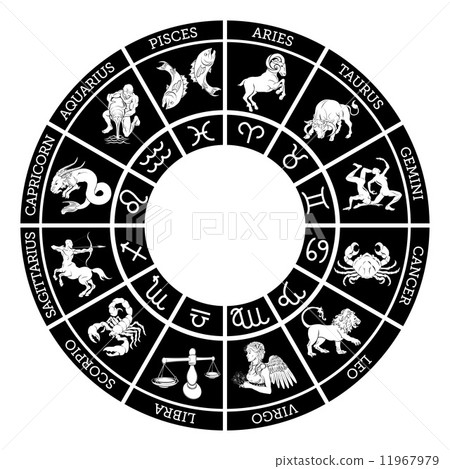 Zodiac sign horoscope icons 11967979