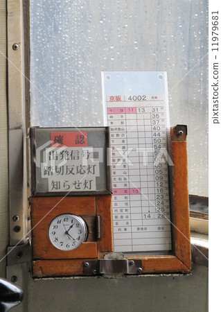 Oigawa Railway 3000系列（原Keihan 3000系列） 11979681