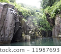 Takachiho from the boat boat 11987693