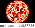 Solar explosion 11987786