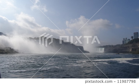 Niagara Falls Niagara Falls 11987798