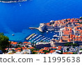 dubrovnik, adriatic sea, a castle wall 11995638