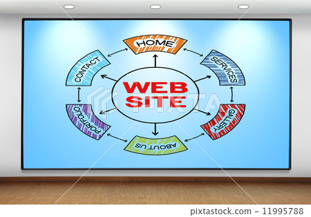 scheme website 11995788