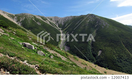 Etchuzawadake 12007413