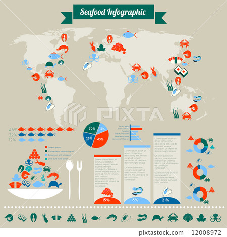 Seafood infographic 12008972