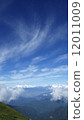 Cirrus cloud and cumulus cloud sky competition From the Southern Alps · Senjogake mountain 12011009