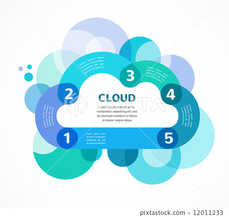 Cloud computing vector infographic with icons Cloud computing vector infographic with icons 12011233
