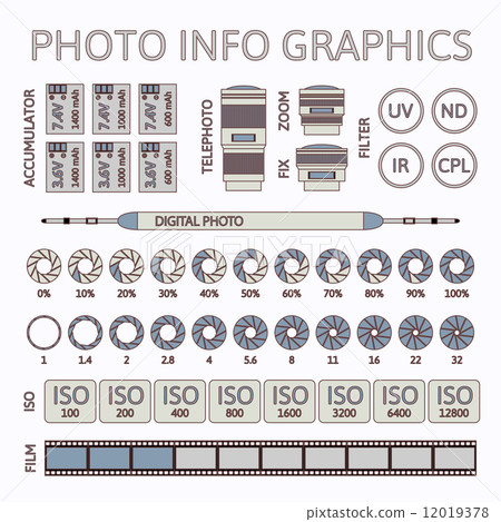 Photo infographics set, part two Photo infographics set, part two 12019378