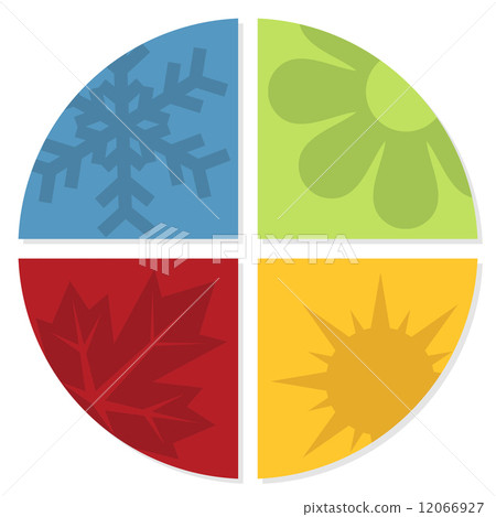 the four seasons 12066927