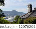 From Nagasaki City Glover Garden 12070209