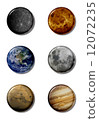 Planet can batch 12072235