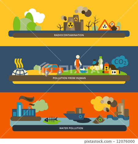 Pollution Flat Banners 12076000