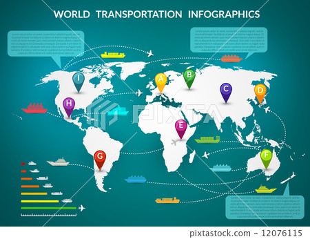 World transportation infographic 12076115
