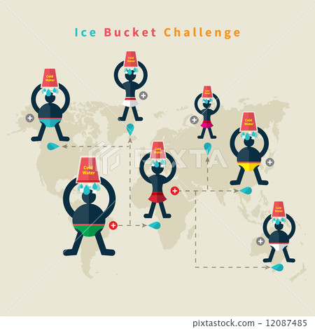 ALS Ice Bucket Challenge 12087485