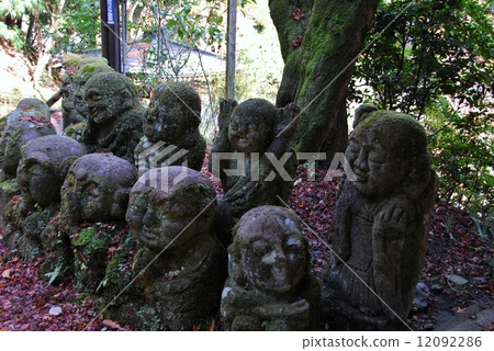 Landscape of Luohan of Kyoto Atago Buddha Temple 12092286