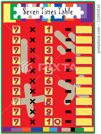Multiplication Math drill with Seven Times Table 12093816