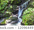 Minami Pass Falls 12096449