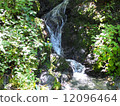 Shimpo Pass Falls healing 12096464