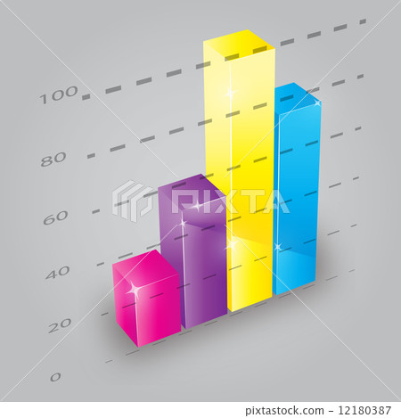 Colorful 3D bar chart, vector illustration 12180387