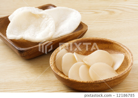 Kurupukudan 12186785