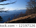 Far Away Fuji 12197126