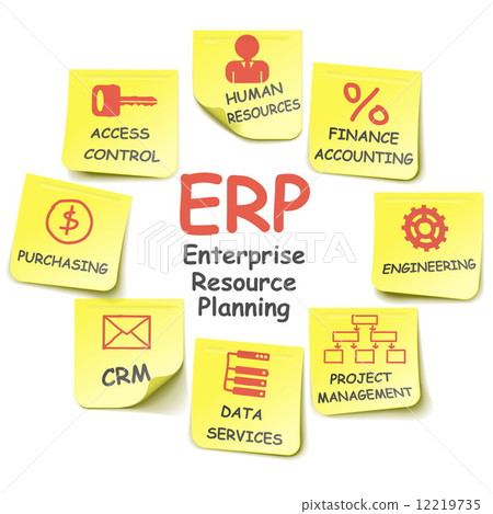 Vector ERP Stickers Vector ERP Stickers 12219735