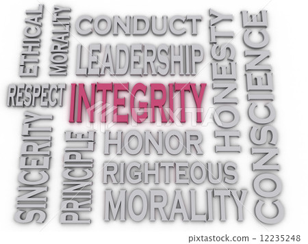 3d imagen Integrity concept word cloud background 12235248