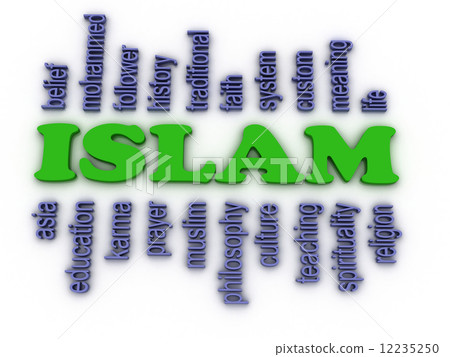 3d image Islam concept word cloud background 12235250