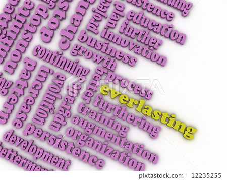 3d imagen Everlasting concept word cloud background 3d imagen Everlasting concept word cloud background 12235255