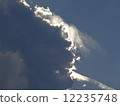 Clouds and light 12235748