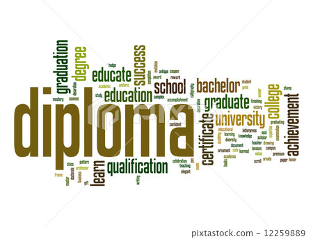 Diploma word cloud 12259889