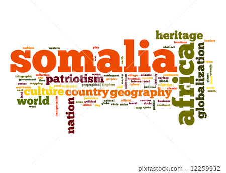 Somalia word cloud Somalia word cloud 12259932