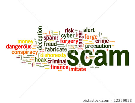 Scam word cloud 12259938
