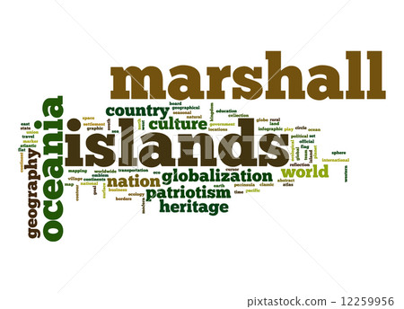 Marshall Islands word cloud Marshall Islands word cloud 12259956