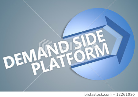 Demand Side Platform Demand Side Platform 12261050