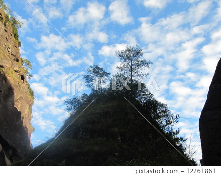 藍天和雲彩和山 藍天和雲彩和山 12261861