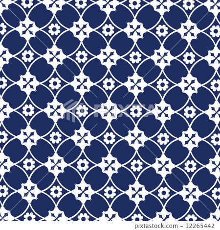 Kyoto pattern 12265442