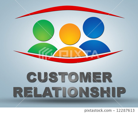 Customer Relationship Customer Relationship 12287613