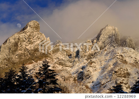 Large concentricity of sunset 12288969