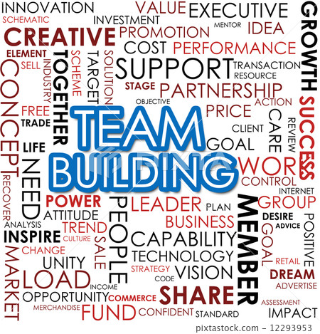 Team building word cloud Team building word cloud 12293953