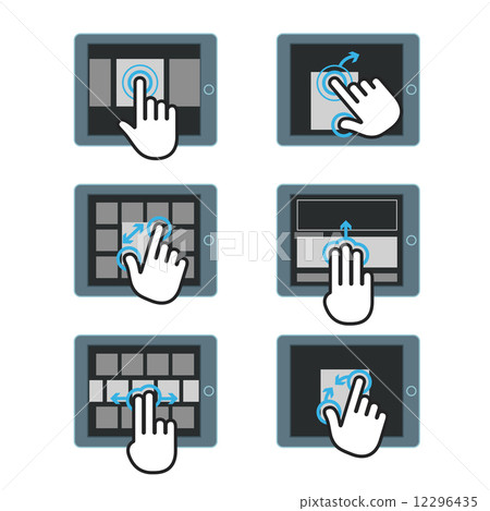 Basic human gestures using modern digital devices 12296435