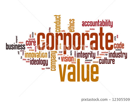 Corporate value word cloud Corporate value word cloud 12305509