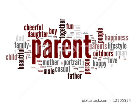 Parent word cloud 12305534