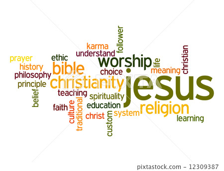 Jesus word cloud Jesus word cloud 12309387