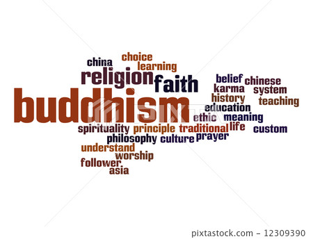 Buddhism word cloud 12309390